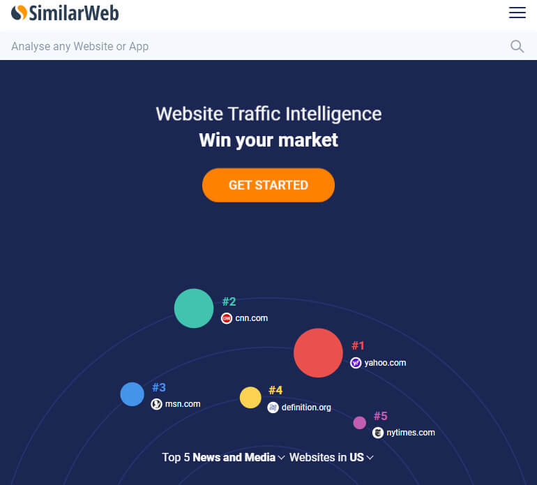 similar web